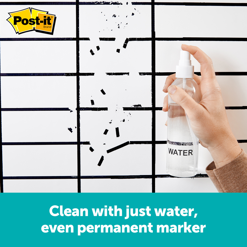 Easily Wipe Permanent Markers Away With Water